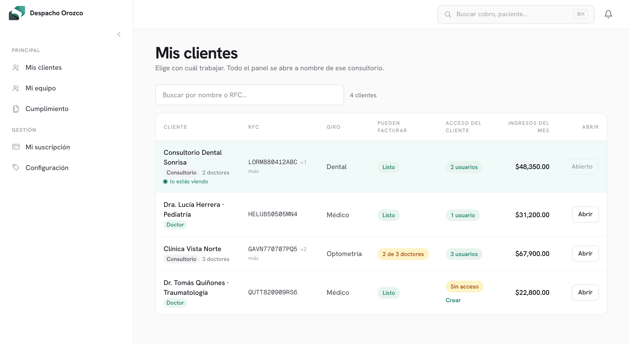 La pantalla Mis clientes de un despacho en MediFact: cada consultorio con sus doctores, su sello, sus accesos y su ingreso del mes
